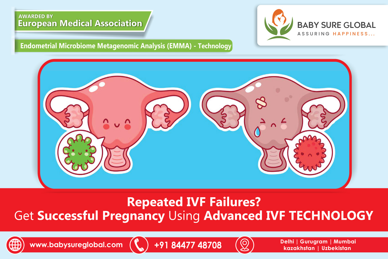 Endometrial Receptivity Assay (ERA)